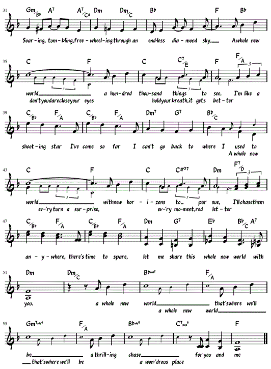 Sheet Music